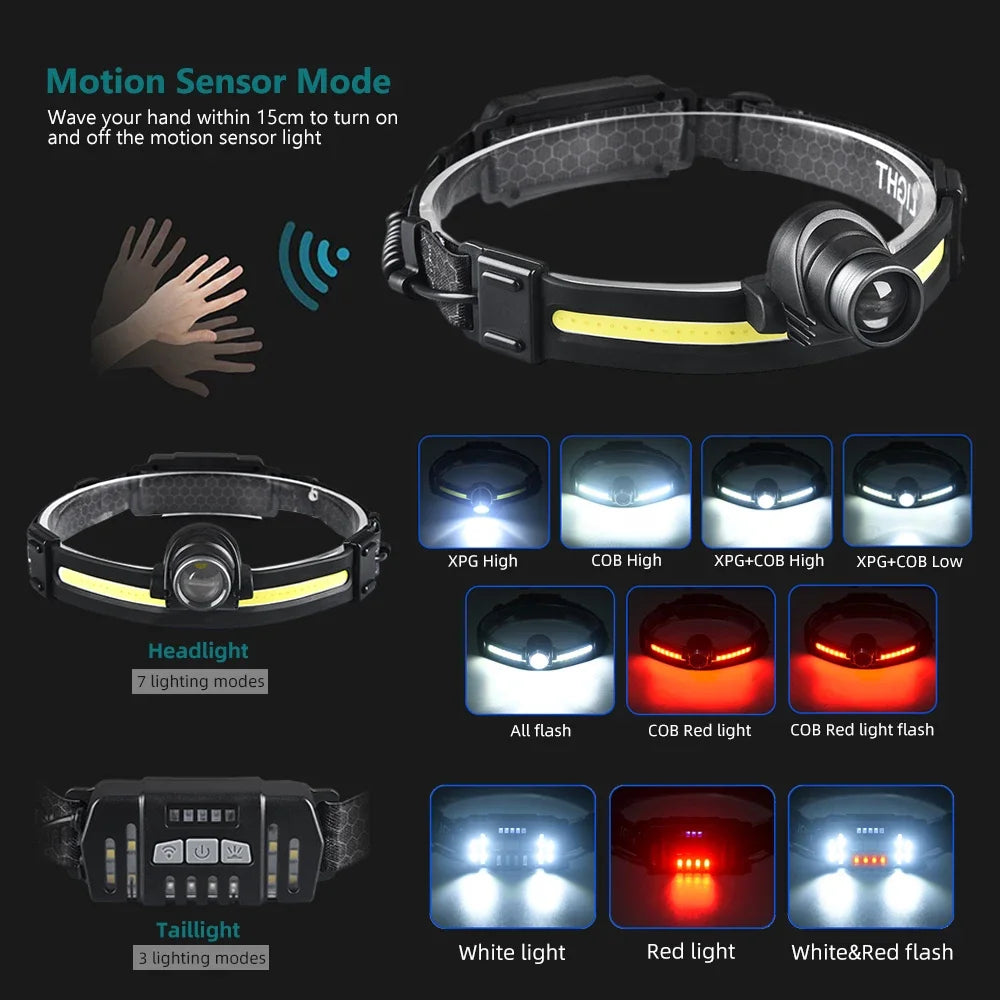 New Sensor Headlight Led Light Outdoor Strong Light Zoom Model Large Floodlight COB Head-mounted Fishing Light Running Headlamp