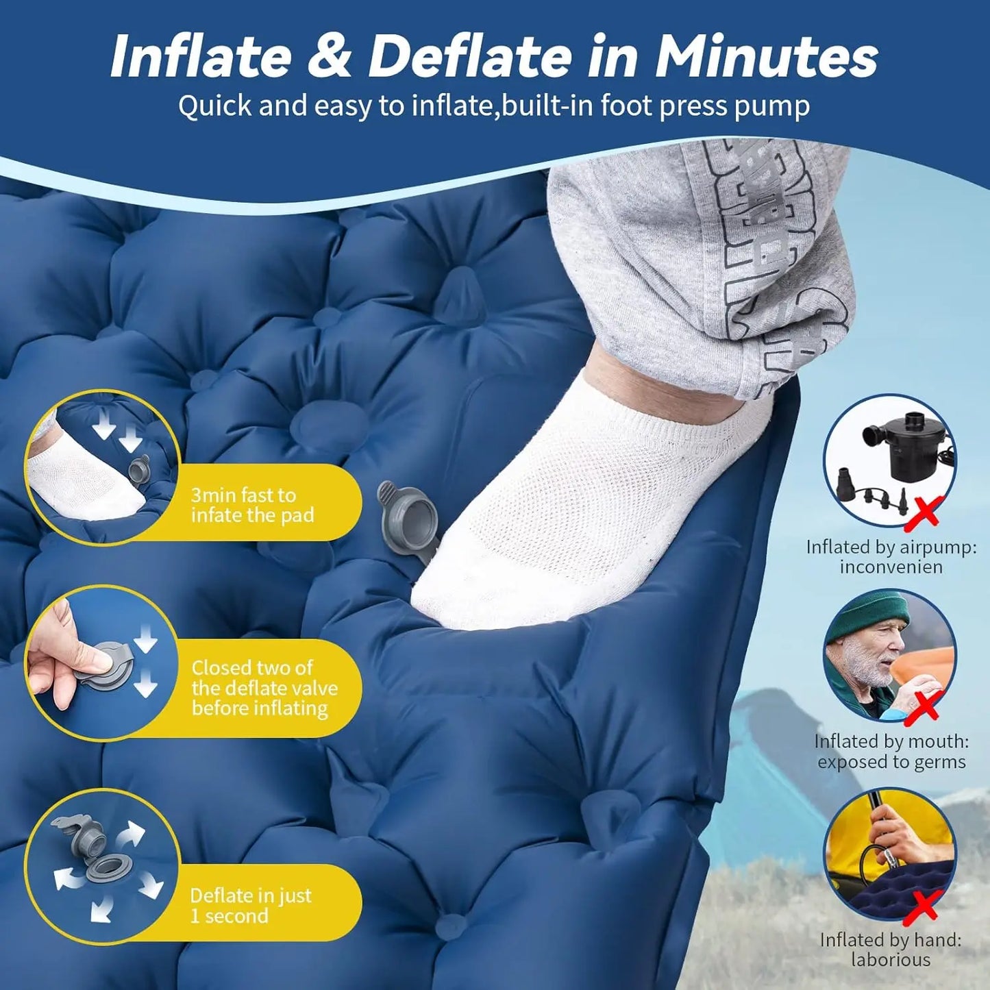 Camping Air Matt Double Sleeping Pad Inflatable Air Mat with Pillow Air Mattress Nature Hike Waterproof Folding Sleeping Mat
