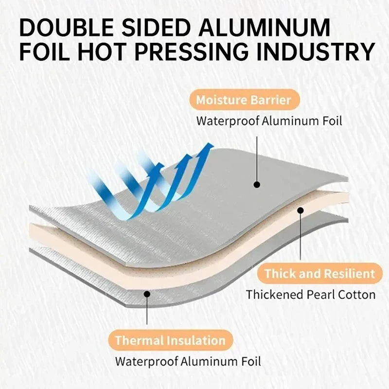 Outdoor Waterproof Mat Double-sided Aluminum Film Floor Mat Waterproof and Antifouling Camping Tent Mat Beach Sand Mat