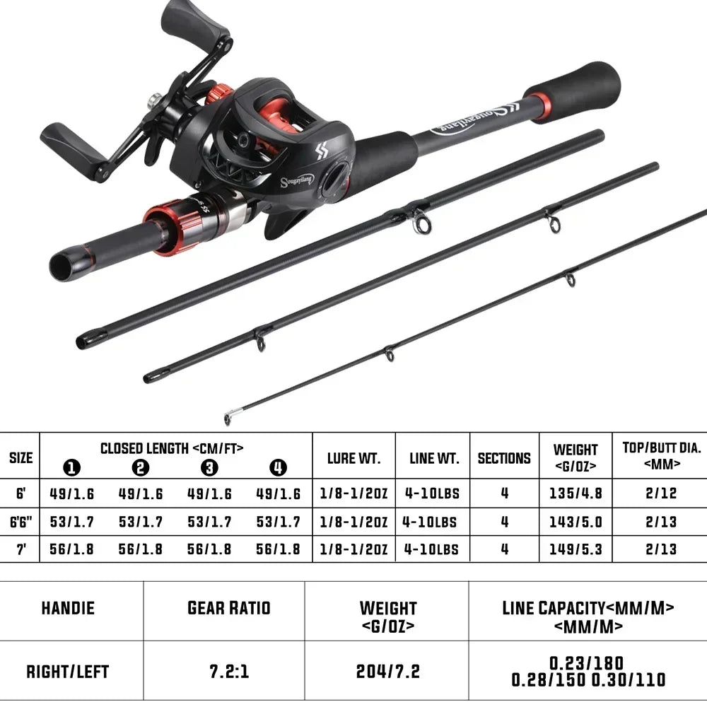 Sougayilang Casting Reel and Rod Set 1.8m 2.1m Carbon Fiber Casting Lure Rod Max Drag 8kg for Bass Pike Trout Fishing Tackle