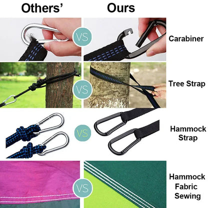 2 Person Hammock with Tree Straps,Portable Foldable Parachute Double Hamock for Outdoor, Travel, Camping